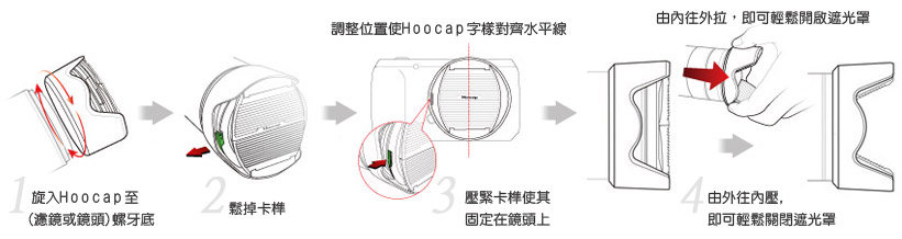 Hoocap 安裝方式 - TM通用款