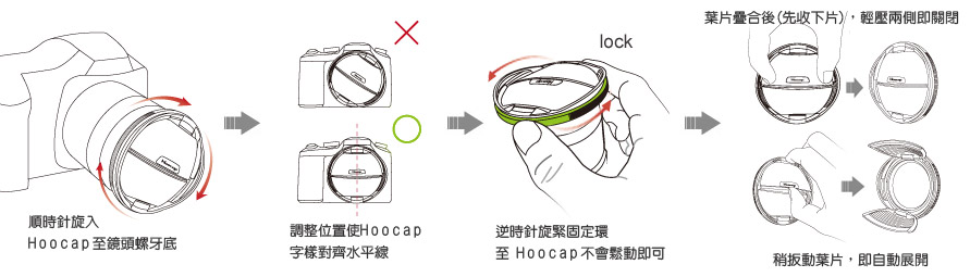 Hoocap 安裝方式 - TR通用款